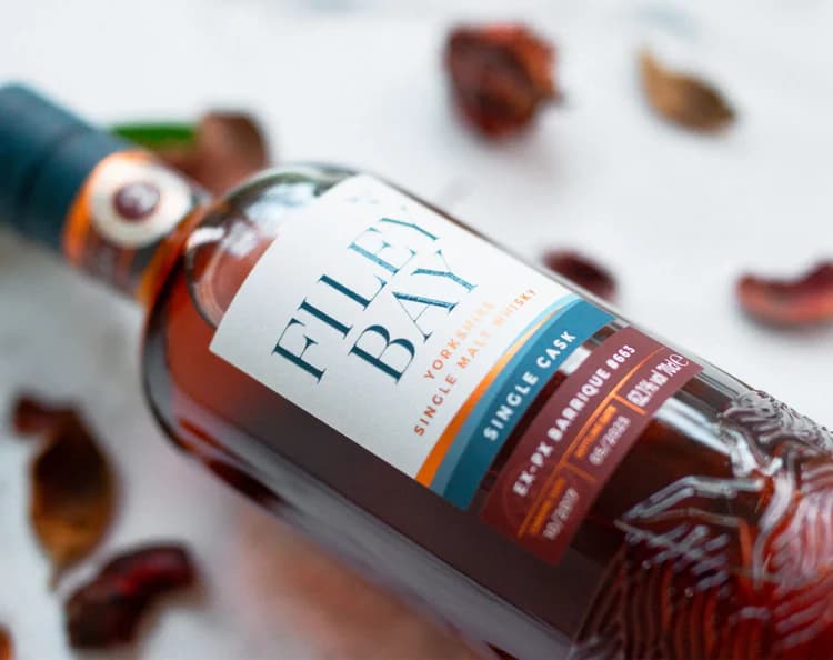 Retail Dashboard Preview